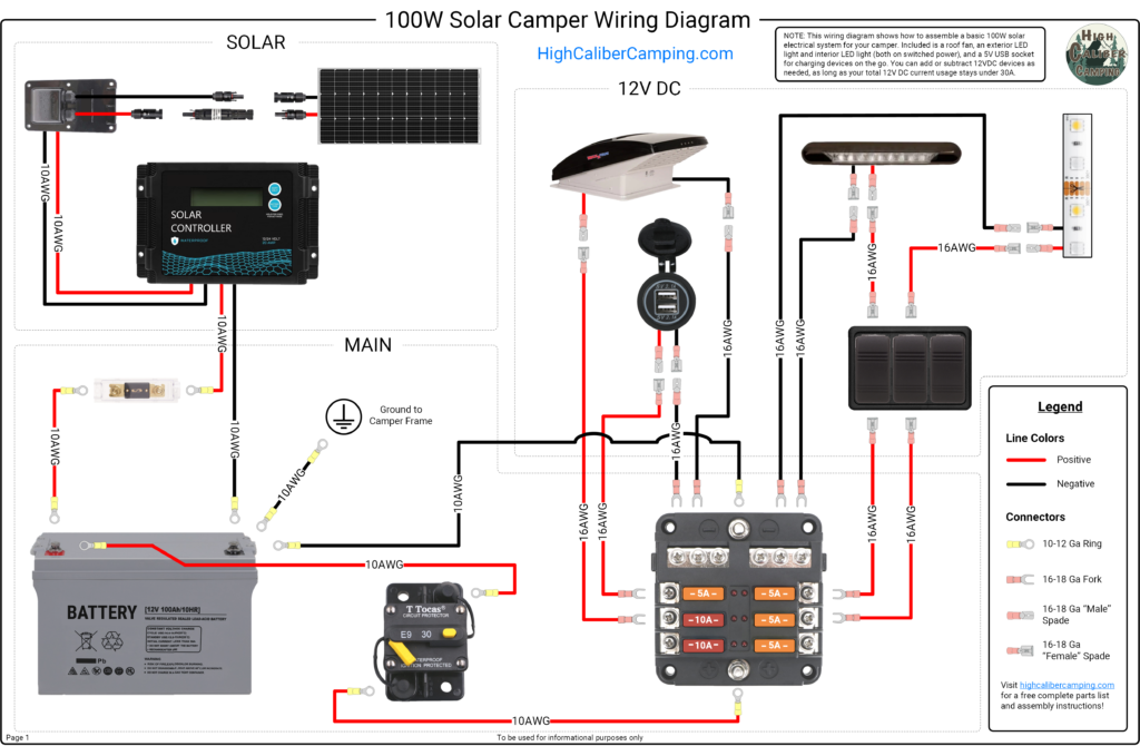 100W Camper Solar Wiring Diagram