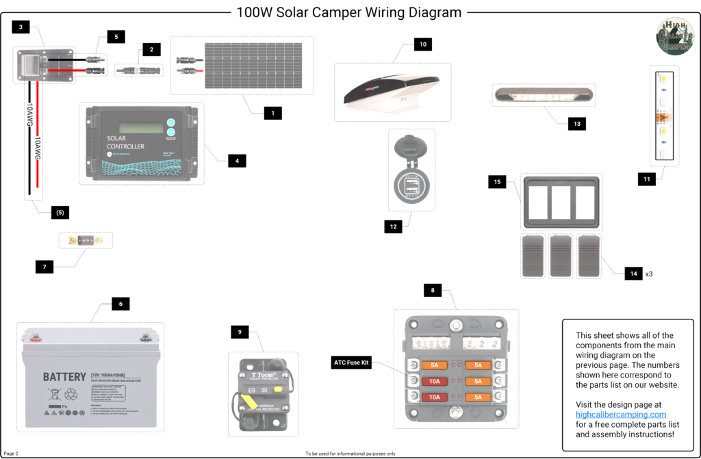 100W Camper Solar Wiring Diagram Components